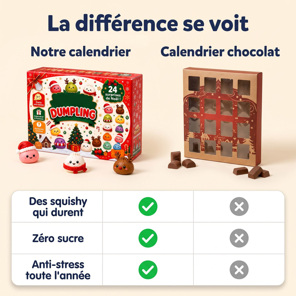 Calendrier de l’Avent Dumpling Squishy 2026