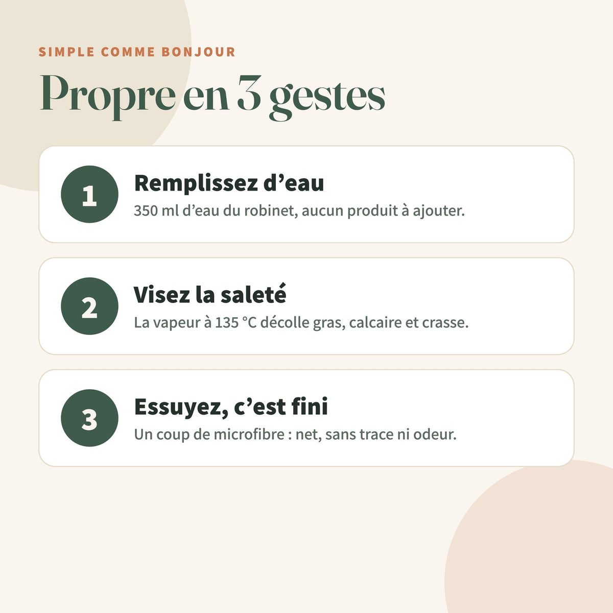 Propre en 3 gestes